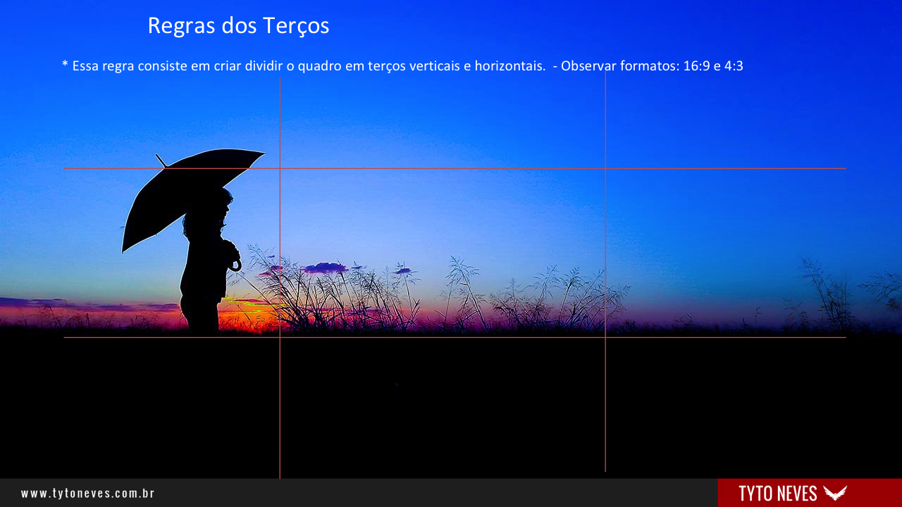 Regra dos Terços